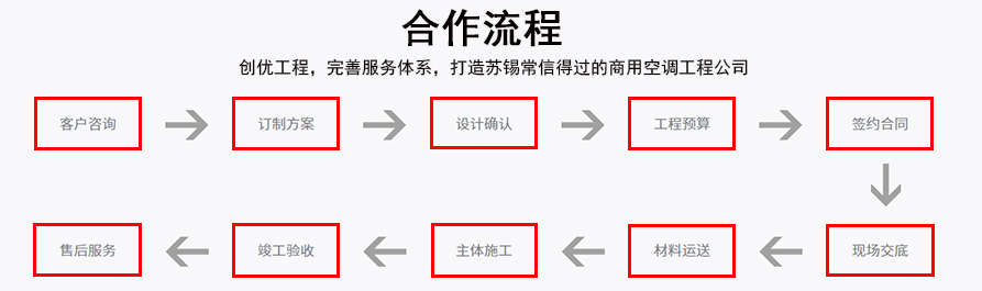 合作流程.jpg